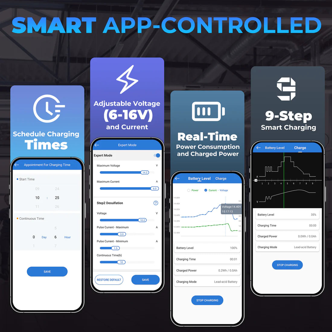 TB6000 PRO BATTERY CHARGER & TESTER