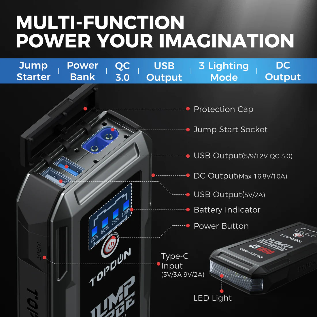 JUMPSURGE JS1200 JUMP STARTER