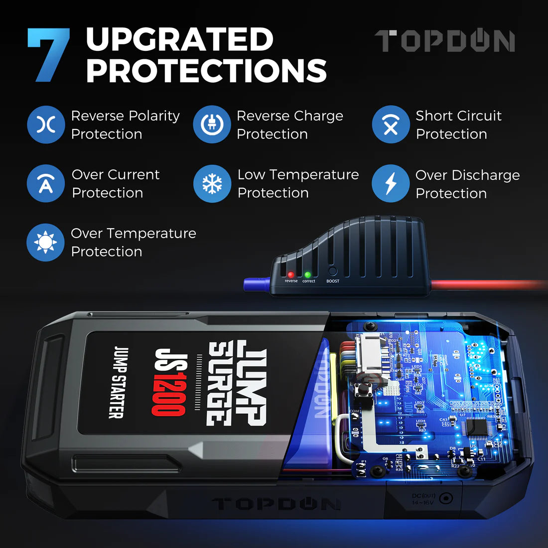 JUMPSURGE JS1200 JUMP STARTER
