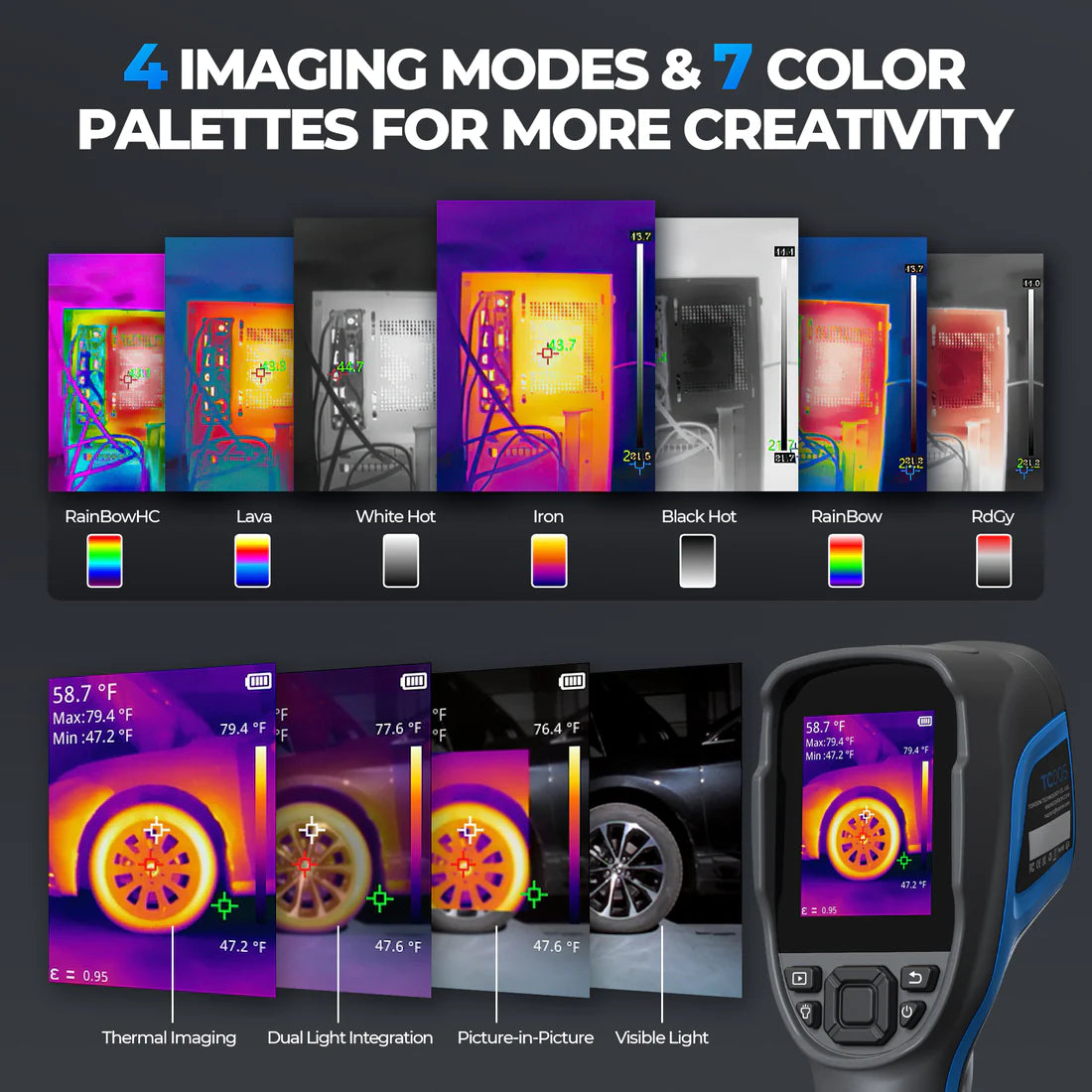 TC005 HANDHELD THERMAL CAMERA