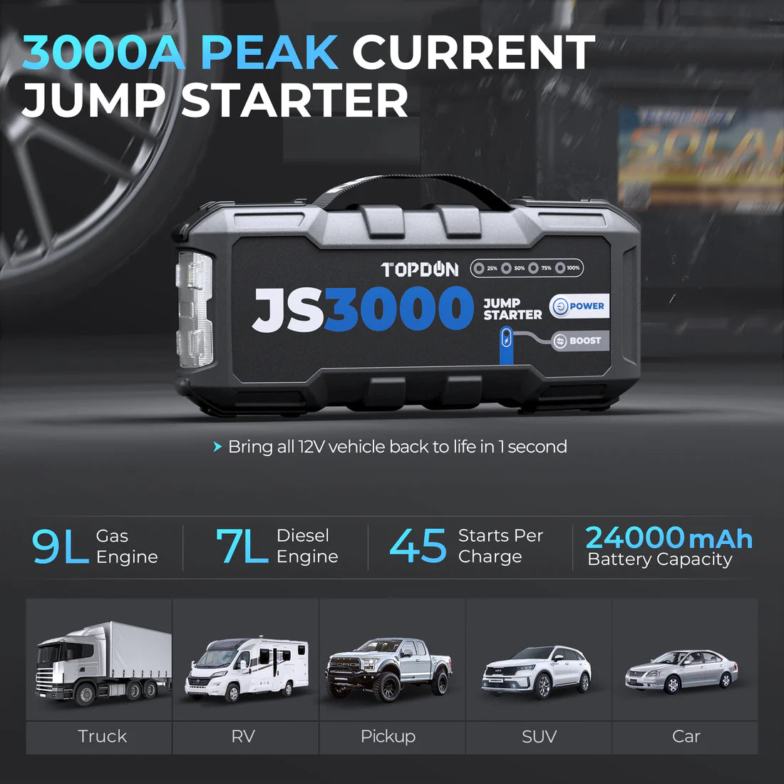 JUMPSURGE JS3000 JUMP STARTER